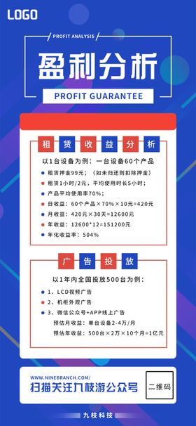 工业分析展板