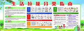 生活垃圾分类指南