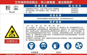 粉尘噪声高温职业危害告知