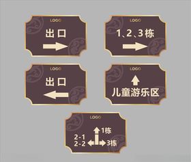 指引牌