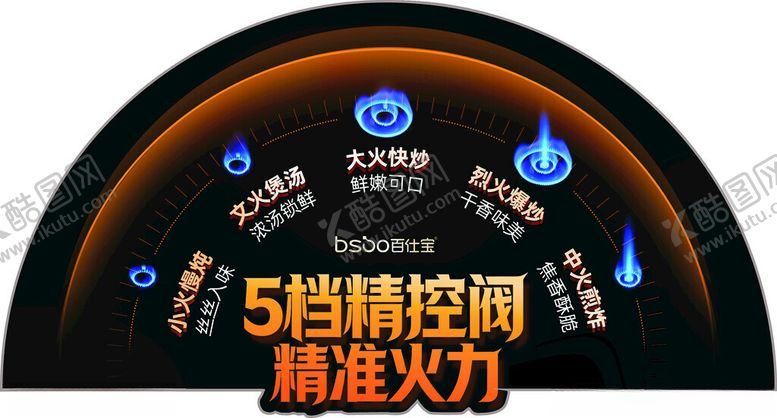 编号：87136604170132346326【酷图网】源文件下载-精控火候电磁炉标牌