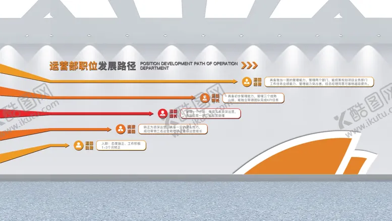 编号：27283602161818025458【酷图网】源文件下载-企业文化墙背景板