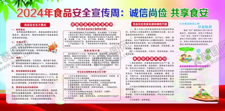 编号：71794503081855053204【酷图网】源文件下载-食品安全宣传展板