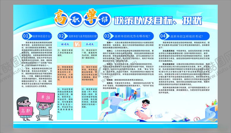 编号：22770910051733184001【酷图网】源文件下载-高职单招宣传海报