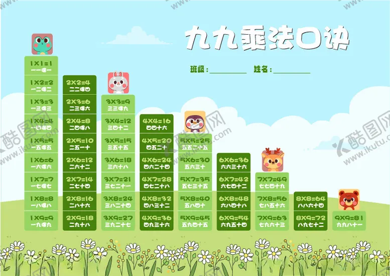编号：69947902240344038637【酷图网】源文件下载-九九乘法表