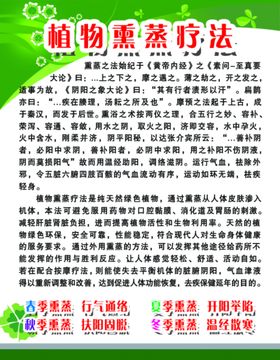 仲安堂植物熏蒸疗法