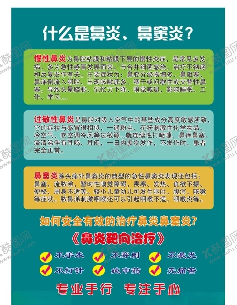 编号：36010305030327397280【酷图网】源文件下载-什么是鼻炎、鼻窦炎？