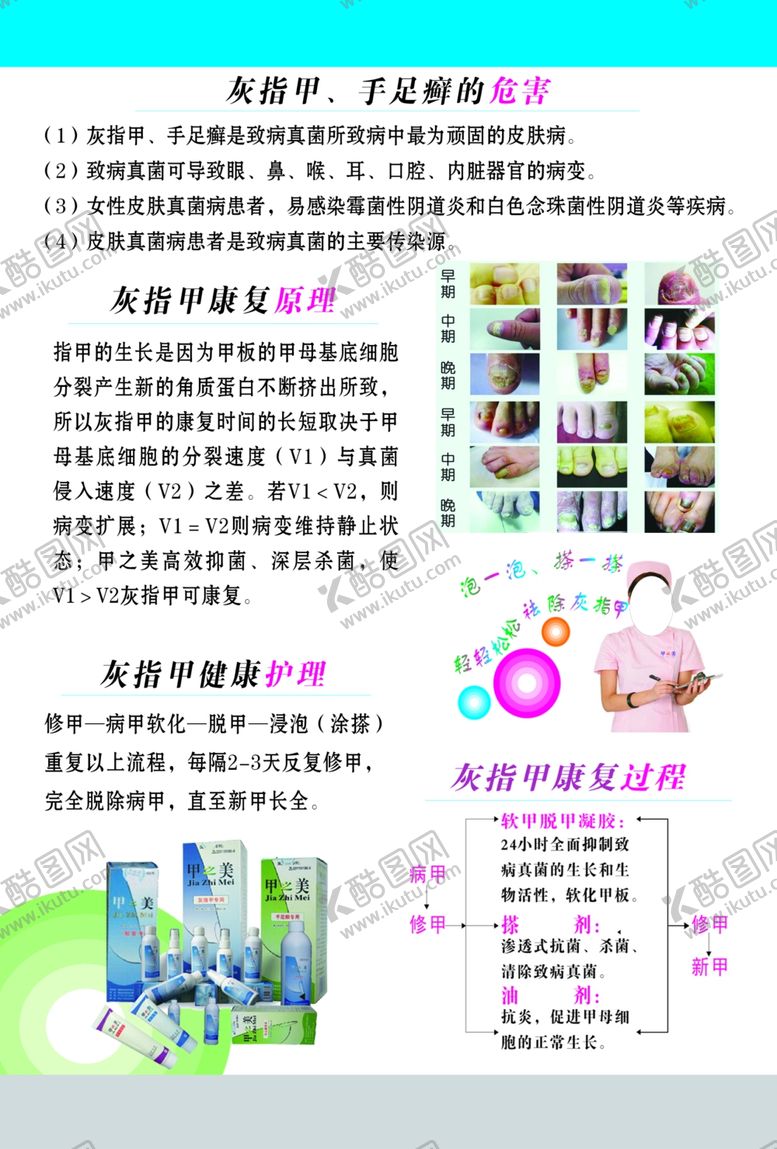 编号：21712109232126277514【酷图网】源文件下载-灰指甲