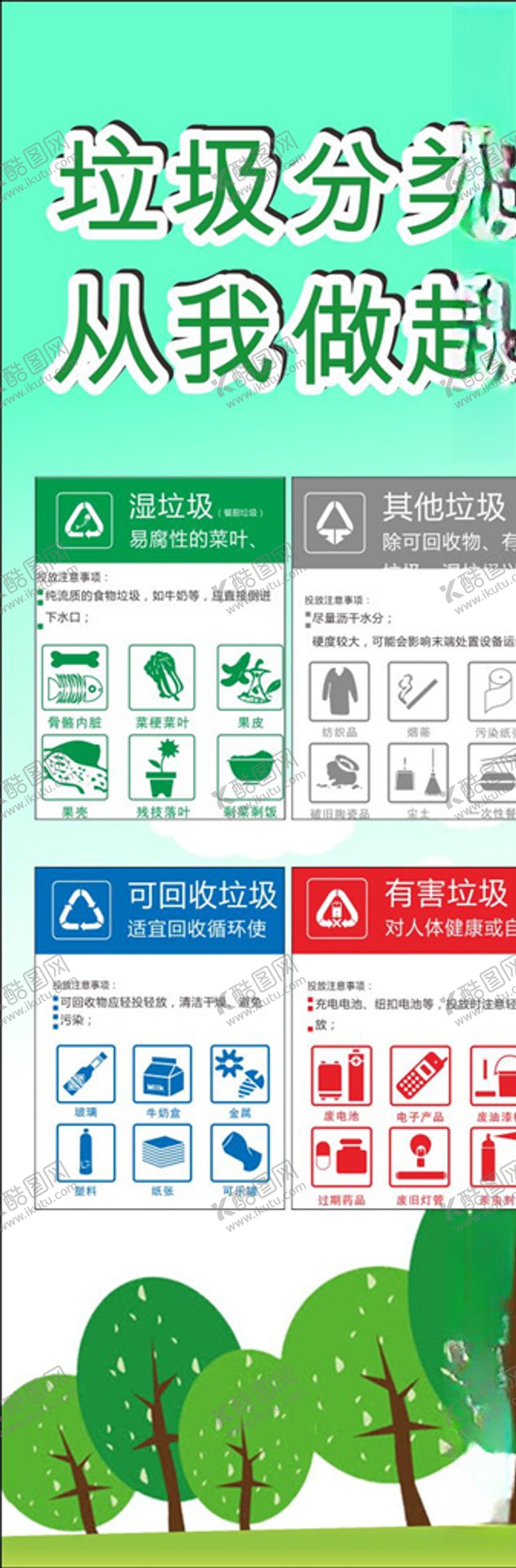 编号：90290605142035503123【酷图网】源文件下载-垃圾分类从我做起