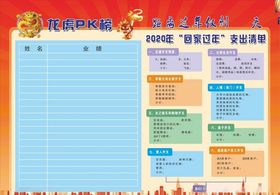 龙虎榜