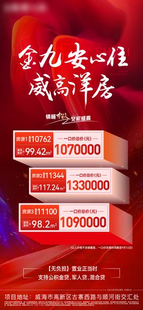 房地产房源单图