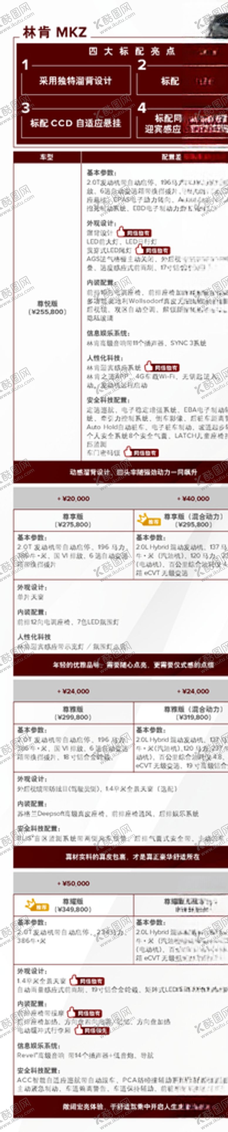 编号：53183609302035404427【酷图网】源文件下载-林肯MKZ配置表