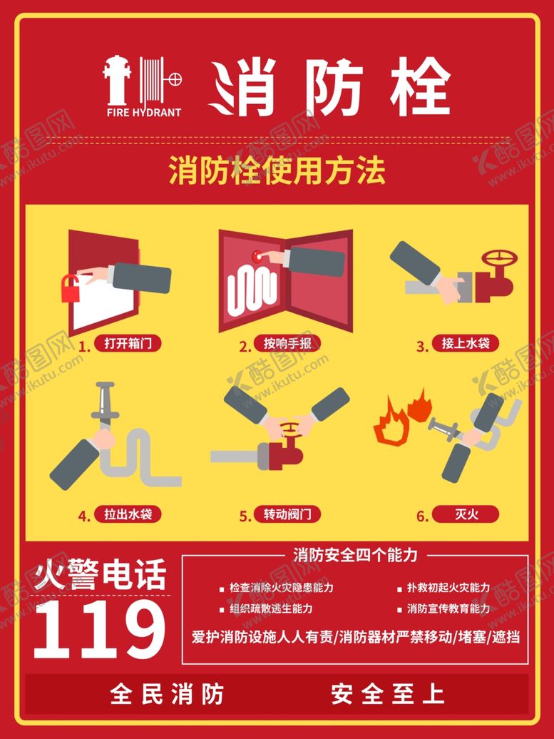 编号：26060104280049434364【酷图网】源文件下载-消防安全海报