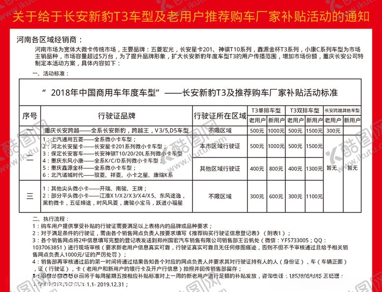 编号：17308407090732021809【酷图网】源文件下载-长安汽车展板