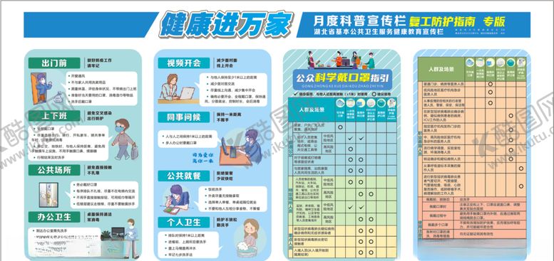 编号：71134205100636409834【酷图网】源文件下载-复工复产宣传栏