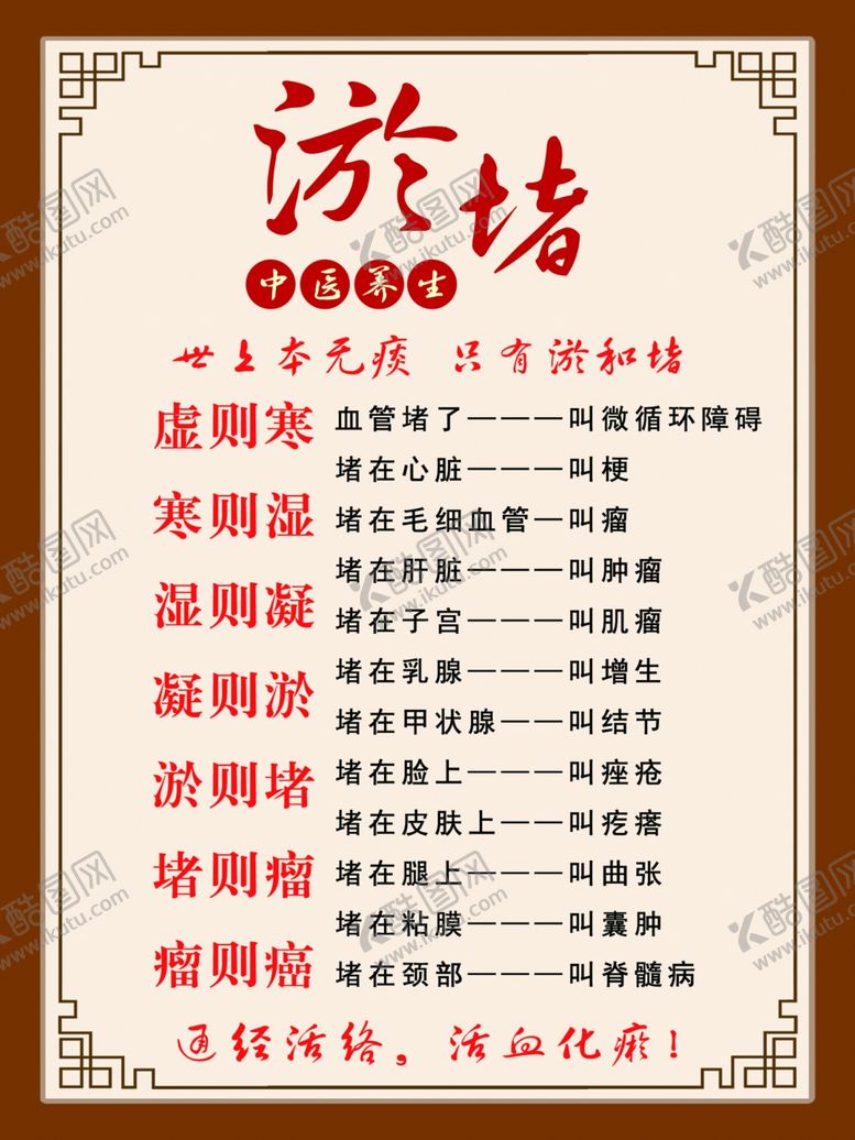 编号：38229311012224403563【酷图网】源文件下载-中医养生淤堵