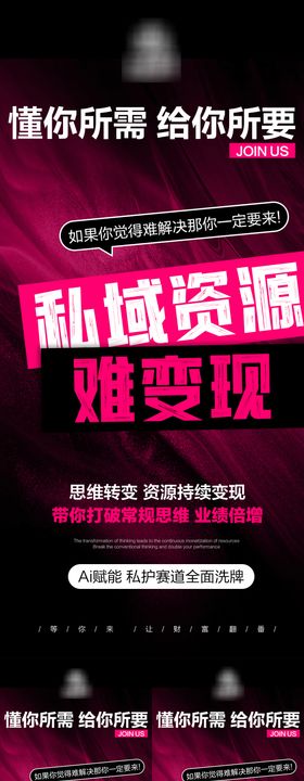 私密业绩造势系列海报