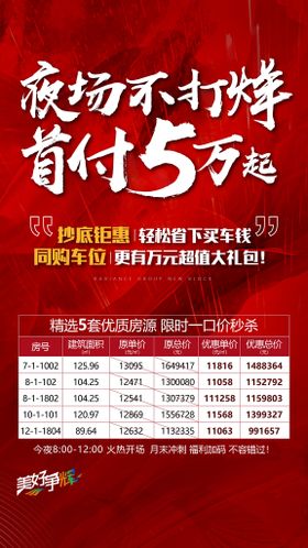 低首付挂历红金 特价房 