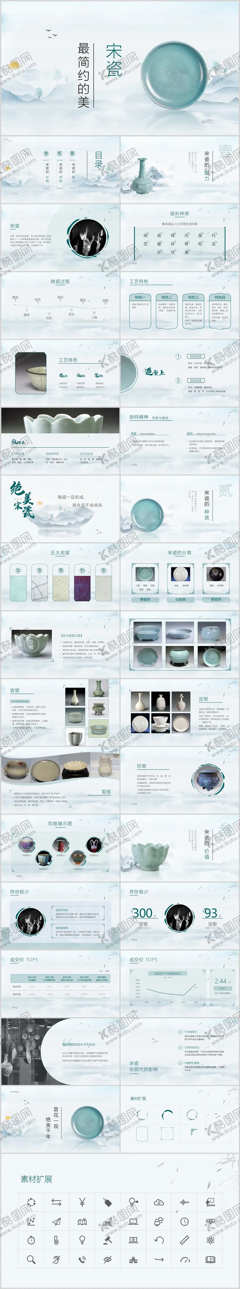 编号：28536011160431339109【酷图网】源文件下载-古风新中式宋瓷艺术品介绍PPT