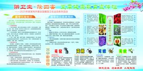 食品安全宣传海报展示