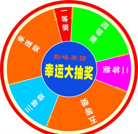 抽奖转盘