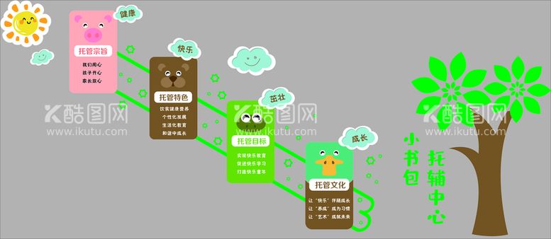 编号：36284110110035236415【酷图网】源文件下载-幼儿园文化墙