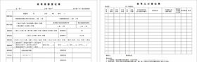 实有房屋登记表 实有人口登记表
