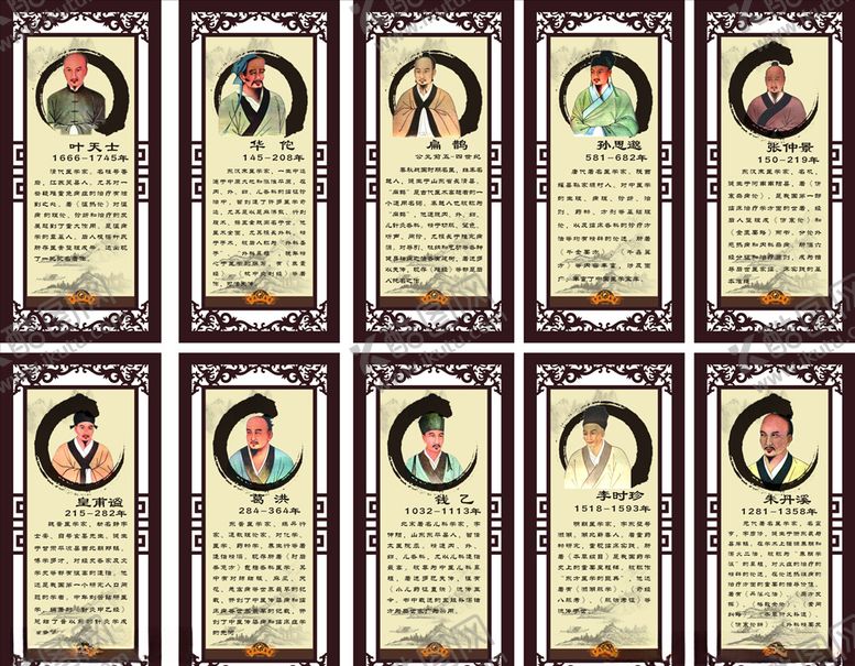 编号：65211709091148271553【酷图网】源文件下载-古代名医简介