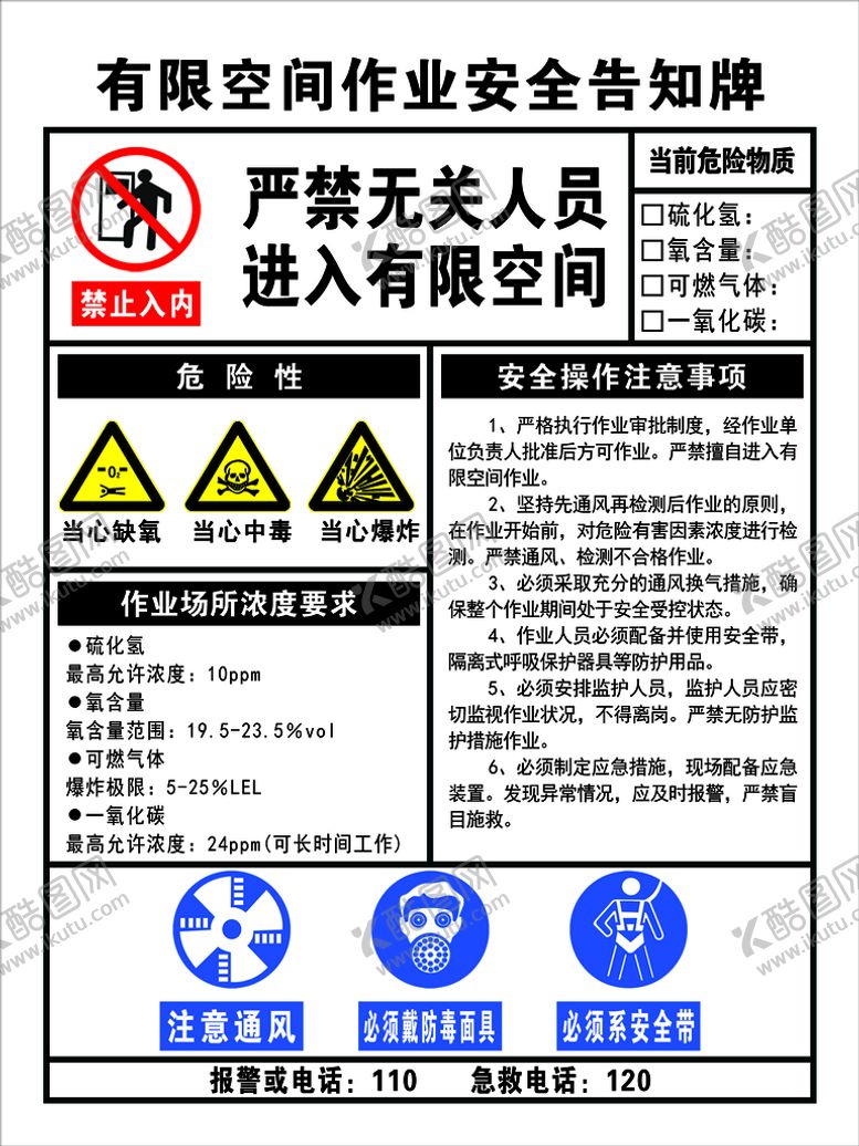 编号：25169009140022086917【酷图网】源文件下载-有限空间作业 安全告知牌 受限