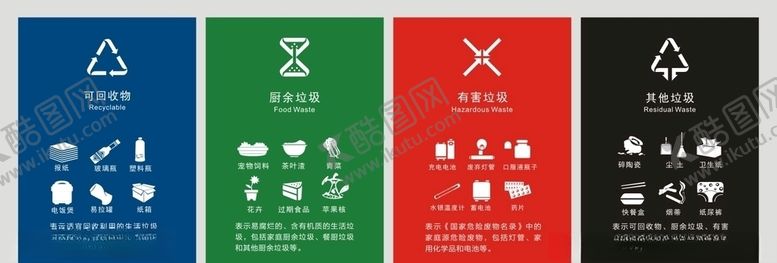 编号：20601805081953262365【酷图网】源文件下载-垃圾分类新规A3大小