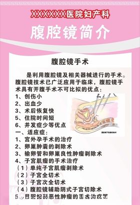 腹腔镜