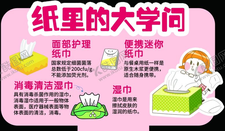 编号：97824301201803506848【酷图网】源文件下载-纸里的大学问