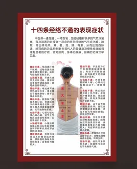 中医针灸