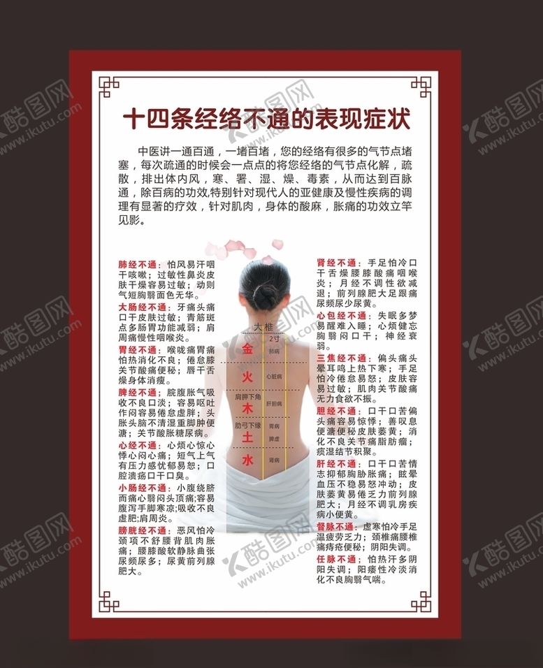 编号：58549110081144209281【酷图网】源文件下载-中医针灸