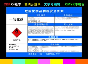 一氧化碳三折页图片