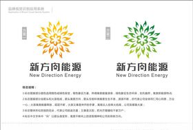 电动汽车充电站标识标志新能源标志