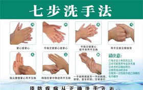 七步洗手法