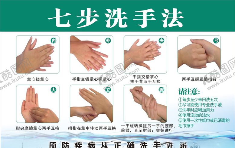 编号：95302407060508361711【酷图网】源文件下载-七步洗手法
