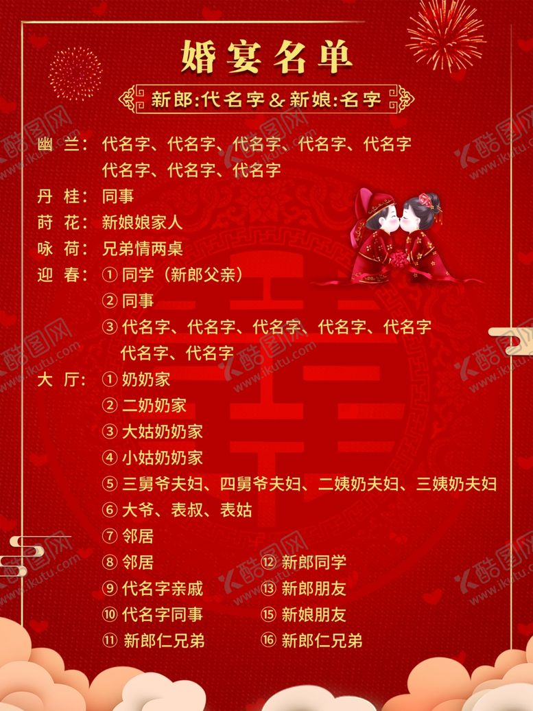 编号：68492301291554356137【酷图网】源文件下载-婚宴宾客座次席位名单