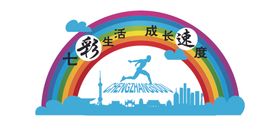 成长速度
