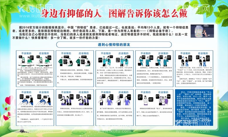 编号：93663311300655166660【酷图网】源文件下载-心理健康宣传栏图解