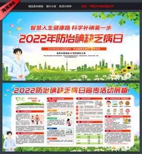 2022年防治碘缺乏病日