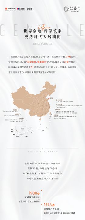 地产时间线发展历程长图海报