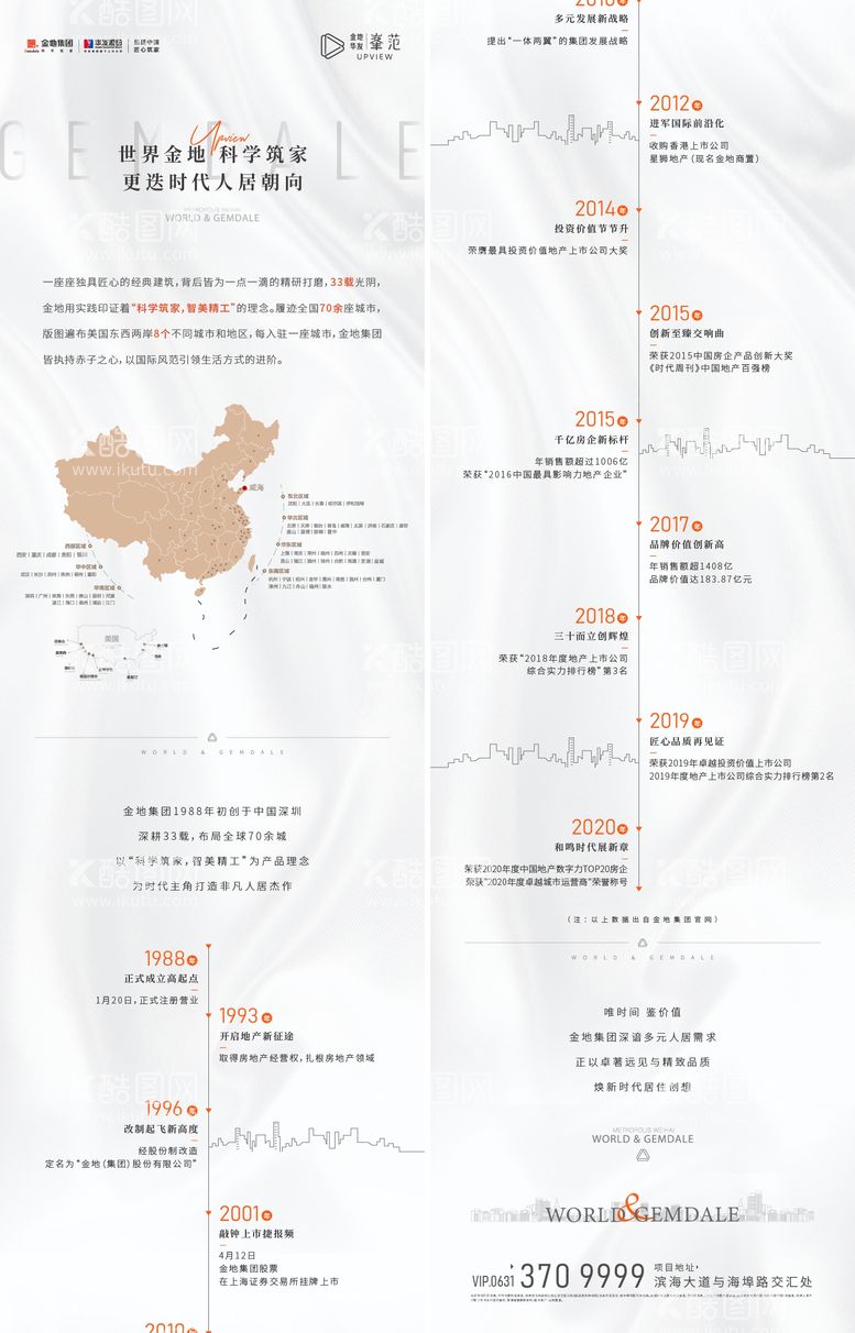 编号：97842611230503127696【酷图网】源文件下载-地产时间线发展历程长图海报