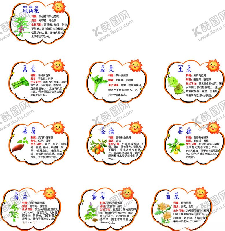 编号：14899001131318266747【酷图网】源文件下载-蔬菜牌植物牌