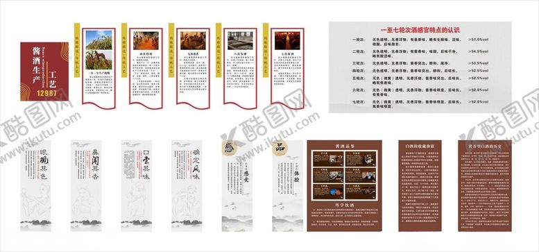 编号：98998610280336499336【酷图网】源文件下载-酱香型白酒工艺流程图