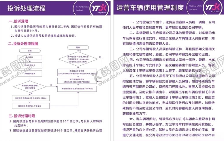 编号：65684009281443457985【酷图网】源文件下载-圆通制度牌