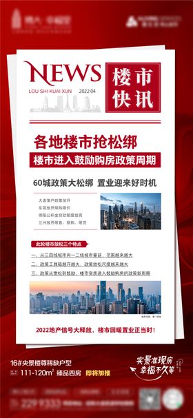 房地产新闻海报