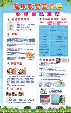 健康教育宣传栏