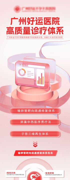 医院诊疗系统海报长图